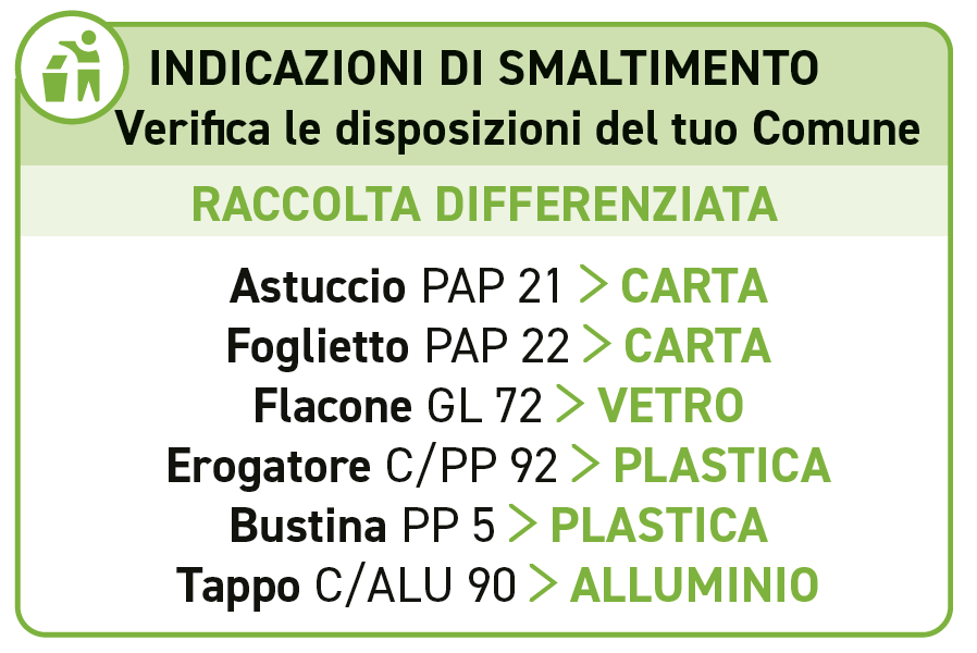 Tabella di Smaltimento