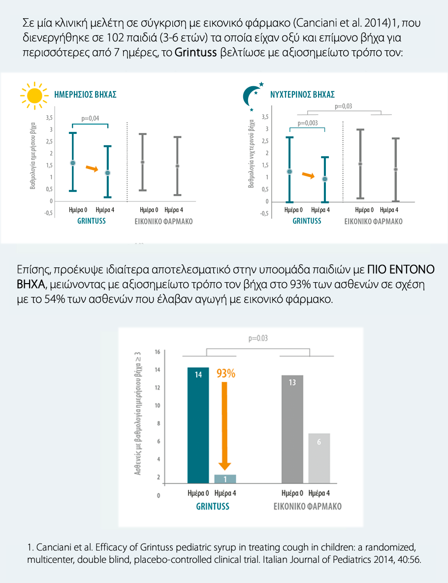 “evidenze_scientifiche_ES"