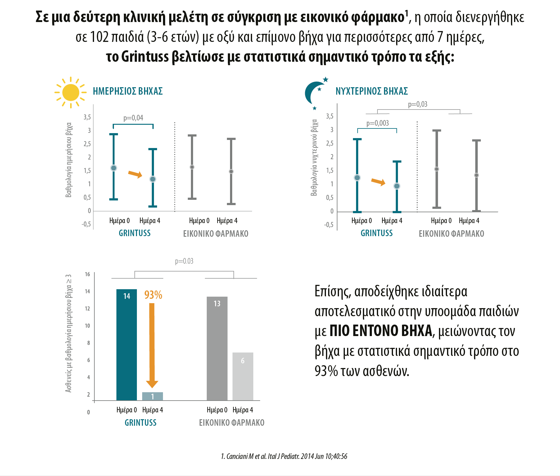 “evidenze_scientifiche_ES"