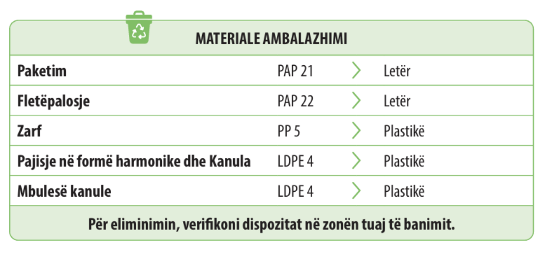 Tabelle Fluidi:Liquidi