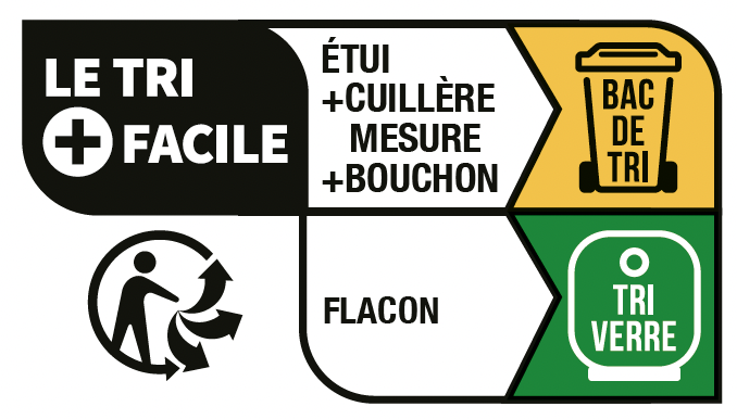 Tabelle Fluidi:Liquidi